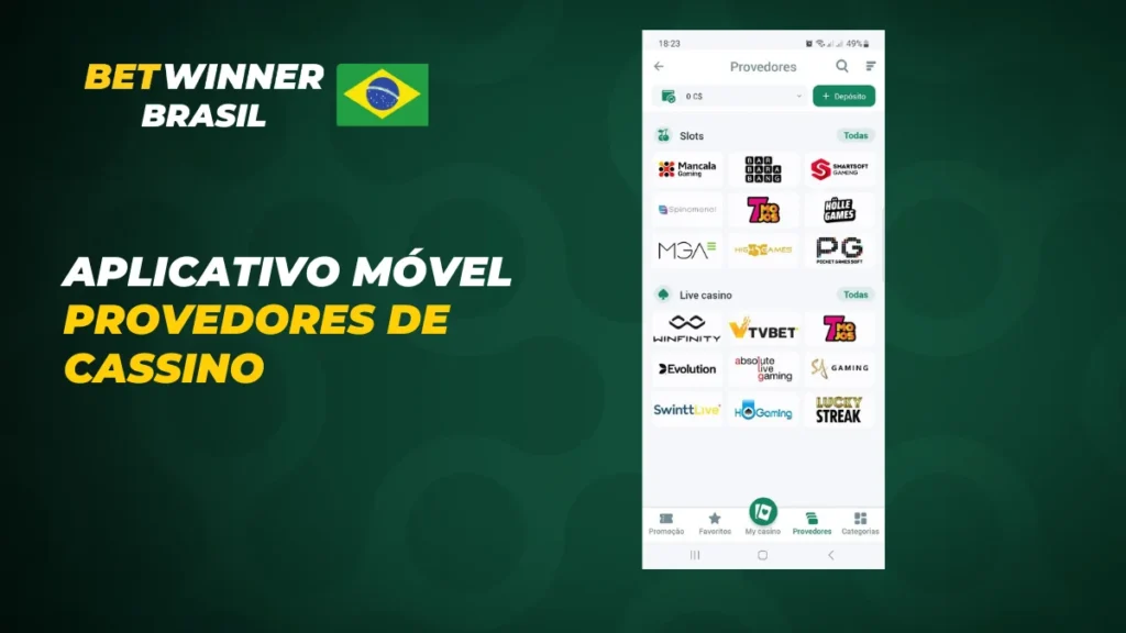 Bet 123